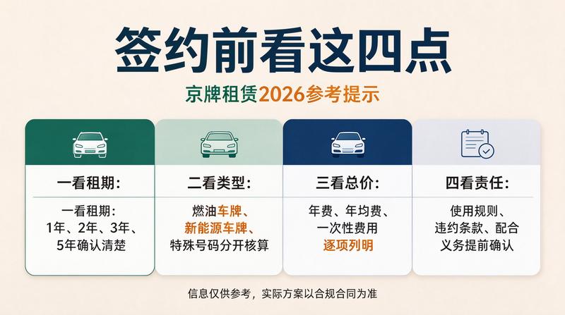 新能源政策变化